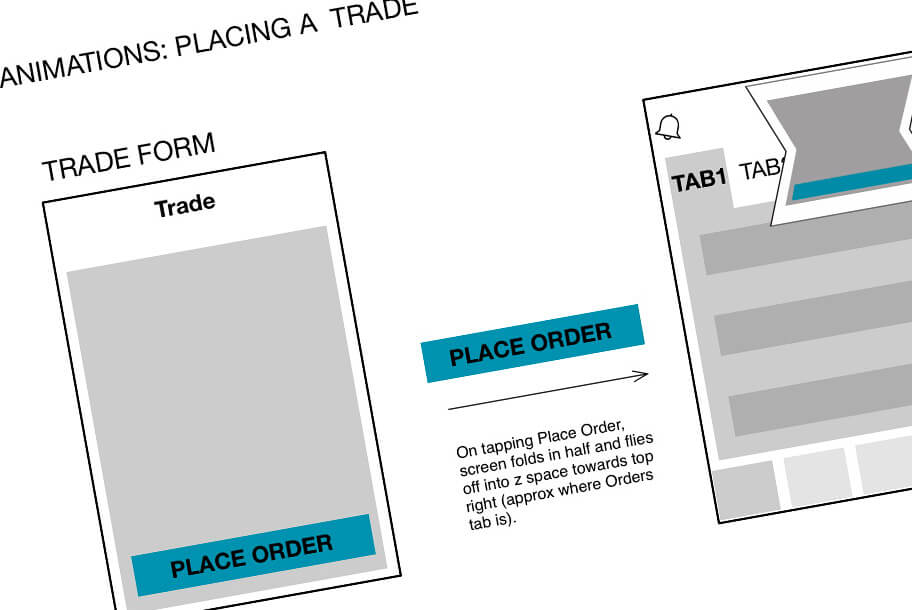 Motif-Approach4